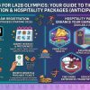 LA28 Olympics ticket draw registration and hospitality packages guide for 2026