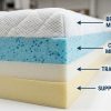 Qutool cooling pillow resting on a crisp white bed sheet.